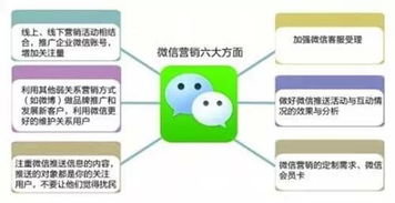 2014年國內(nèi)車企獨(dú)特營銷案例集錦 互聯(lián)網(wǎng)銷售新篇章